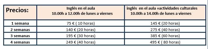 precios